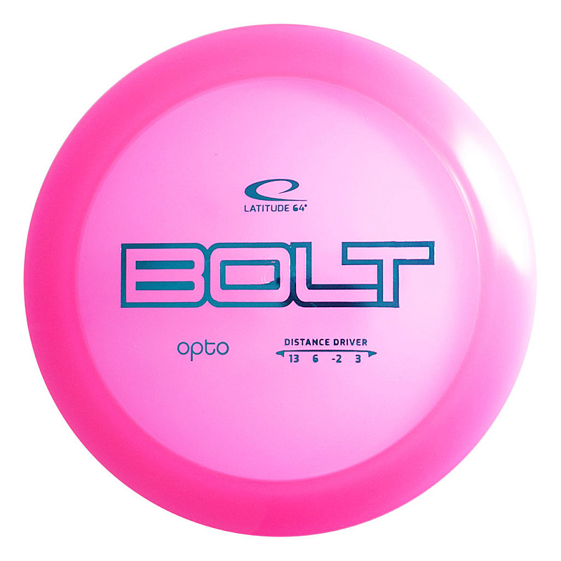 Opto Bolt