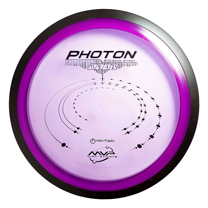 Proton Photon