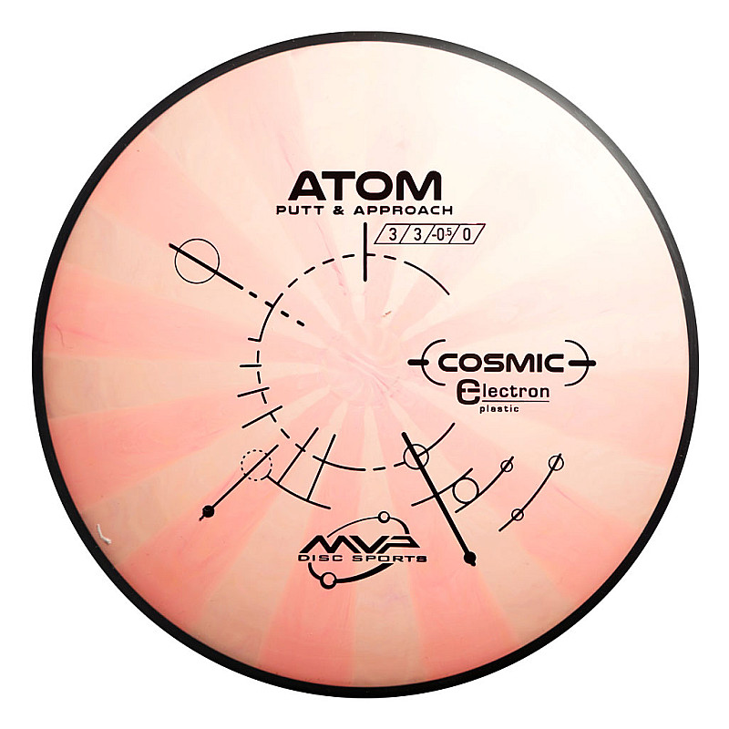 Cosmic Electron Atom