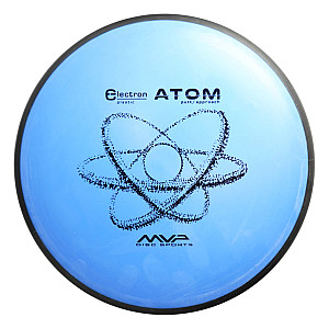 Electron Atom