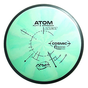 Cosmic Firm Electron Atom